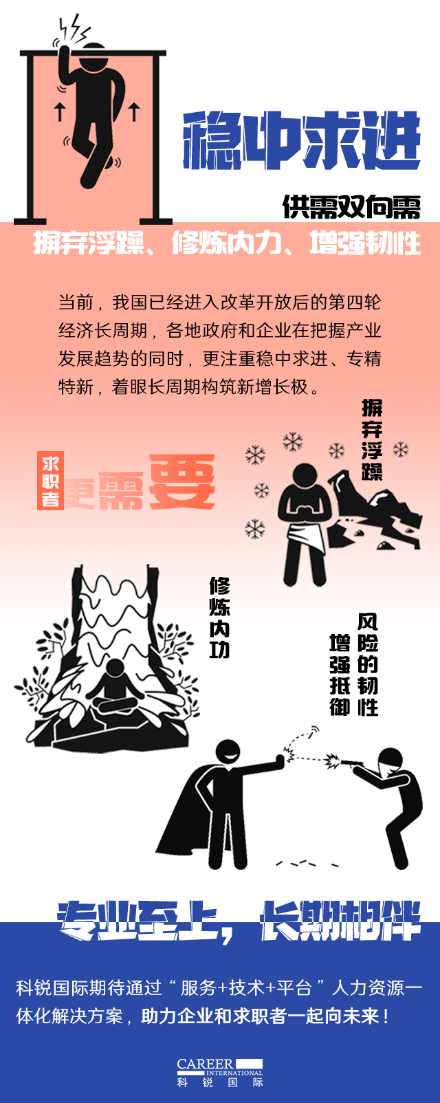 k8凯发国际国际《2022人才市场洞察及薪酬指南》核心发现