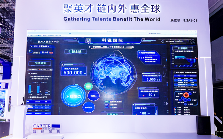 人力资源公司k8凯发国际国际参与23年第六届进博会