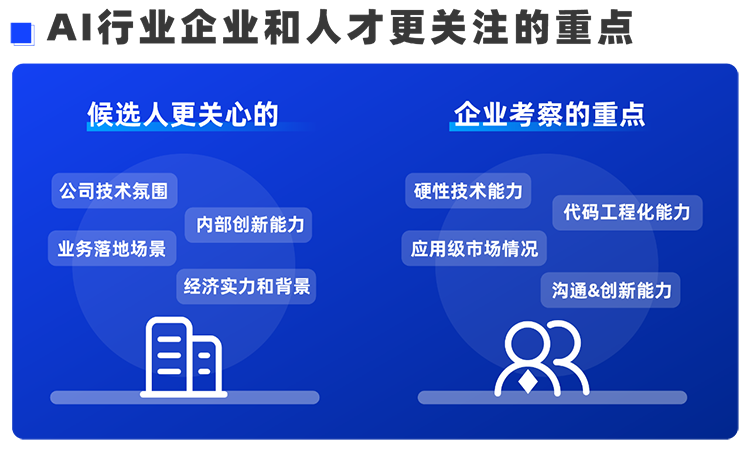 k8凯发国际国际西区科技业务猎头负责人Markus，聊聊企业招聘AI人才的那些事儿