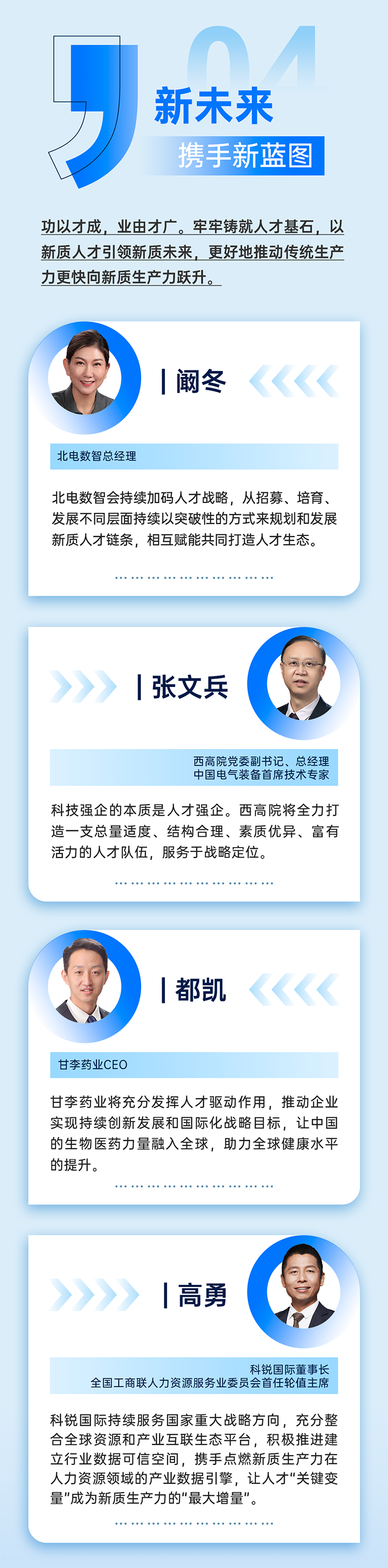 作为新质生产力领域代表的央国企、科研院所、标杆民营企业及人力资源服务业如何加快构建新质生产力人才供应链