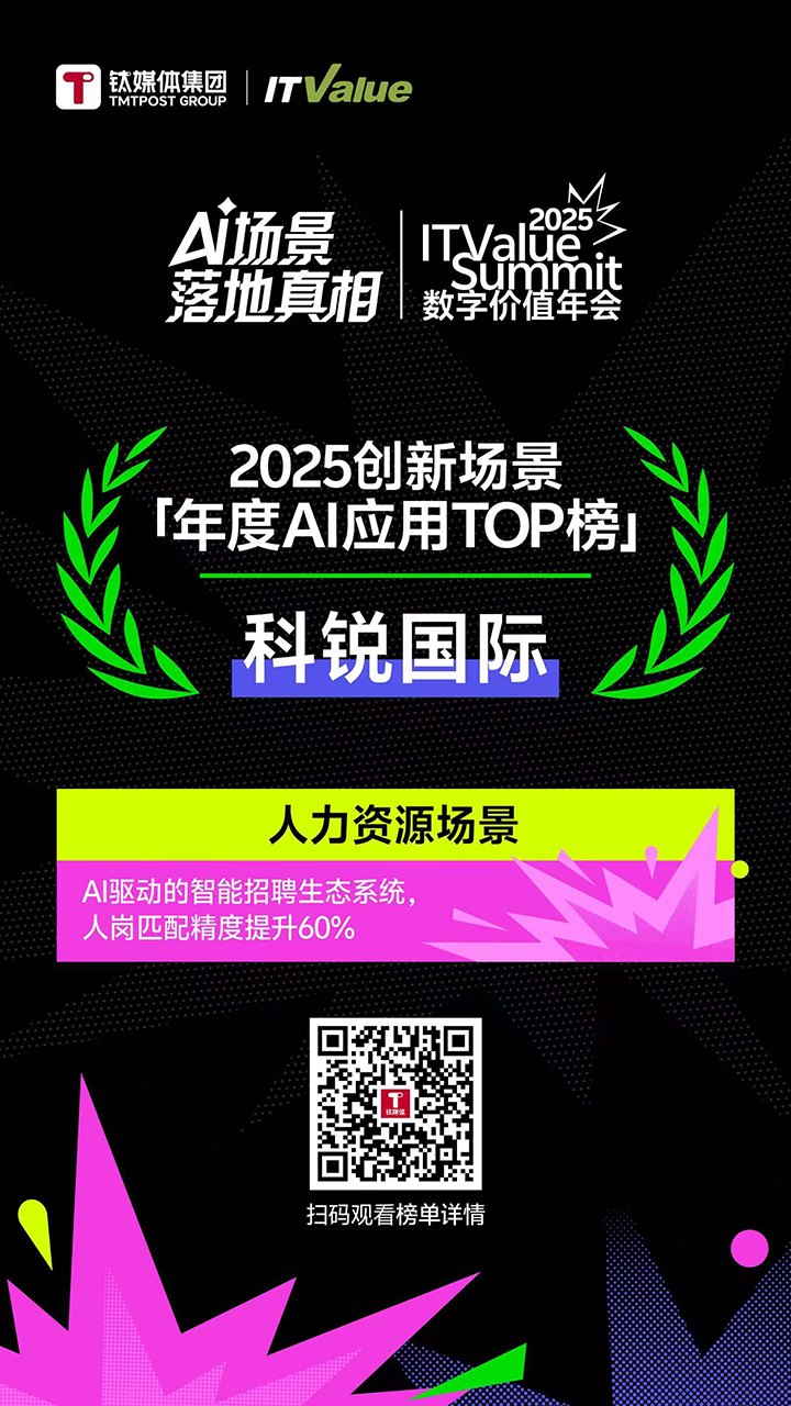 人力资源公司k8凯发国际国际的人工智能招聘匹配模型荣获钛媒体年度最佳场景实践TOP15