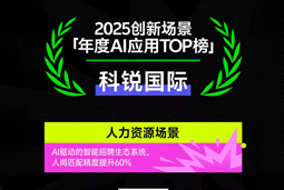 k8凯发国际国际荣登钛媒体2025创新场景「年度AI应用TOP榜」