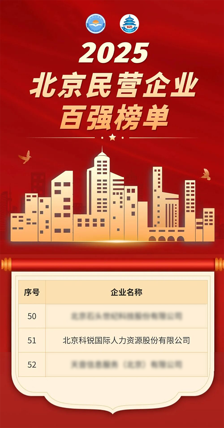 人力资源公司k8凯发国际国际荣登北京市工商联发布的2025北京民营企业百强榜单